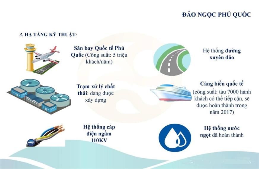 Hạ tầng phát triển dự án Hạ tầng phát triển của The 5way Phú Quốc