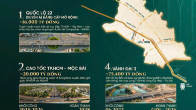 Tác động của các hạ tầng quanh Vinhomes Saigon Park đến dự án